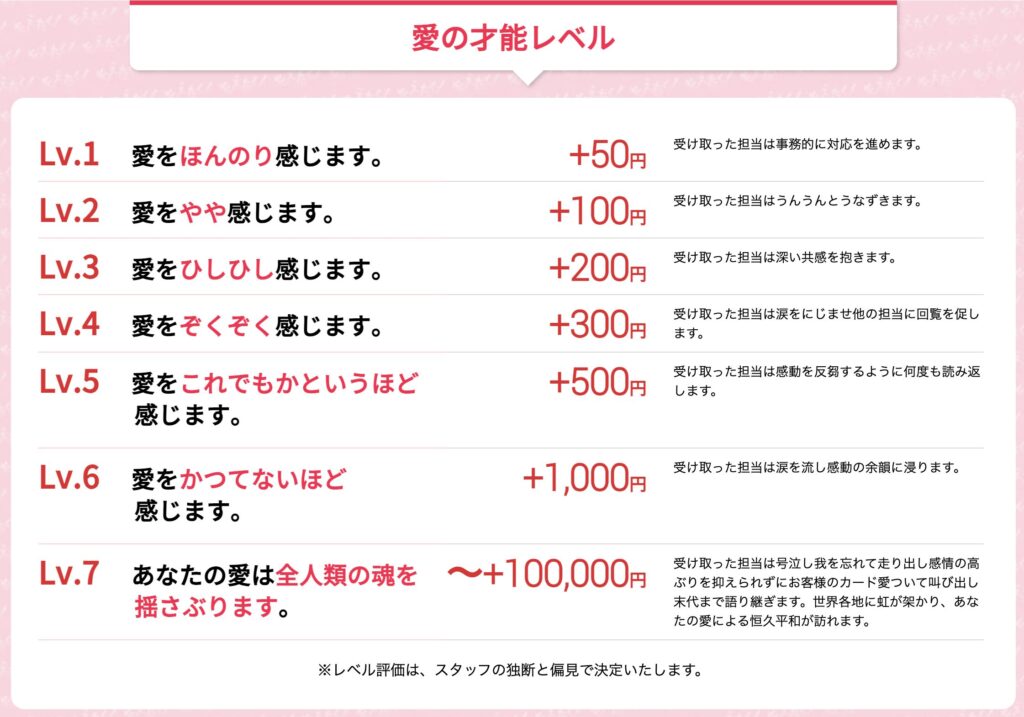 もえたく 愛情買取