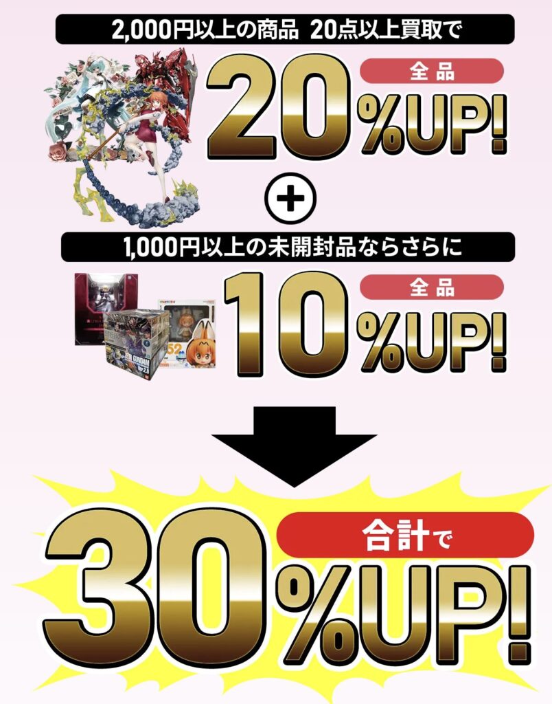 もえたく 買取ボーナス